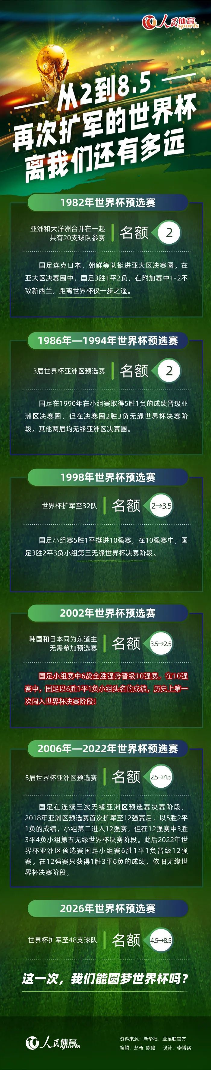 虽然塔格雷斯排名更高，但近况不理想，本场不宜高估，看好 普埃布拉不败。